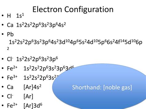 electron configuration for fe2+|Electron Configuration for Iron (Fe and Fe2+, Fe3+ ions).